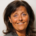 Karren Fells
